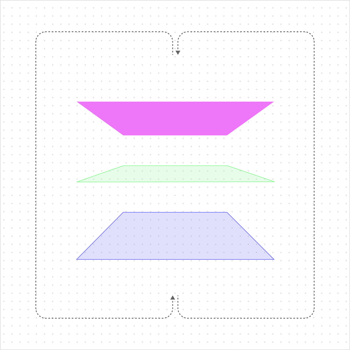 The agent observability hierarchy