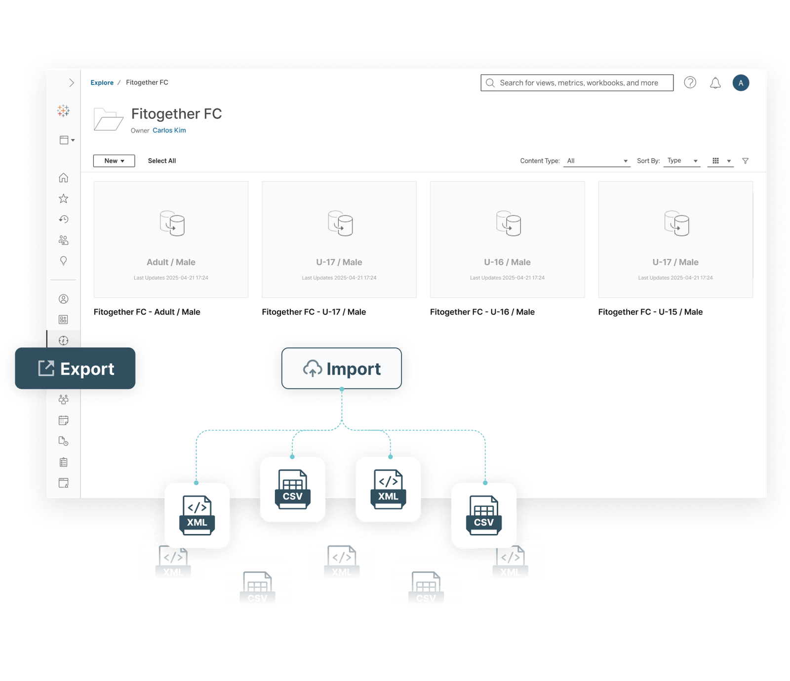 fitogether-data-portal