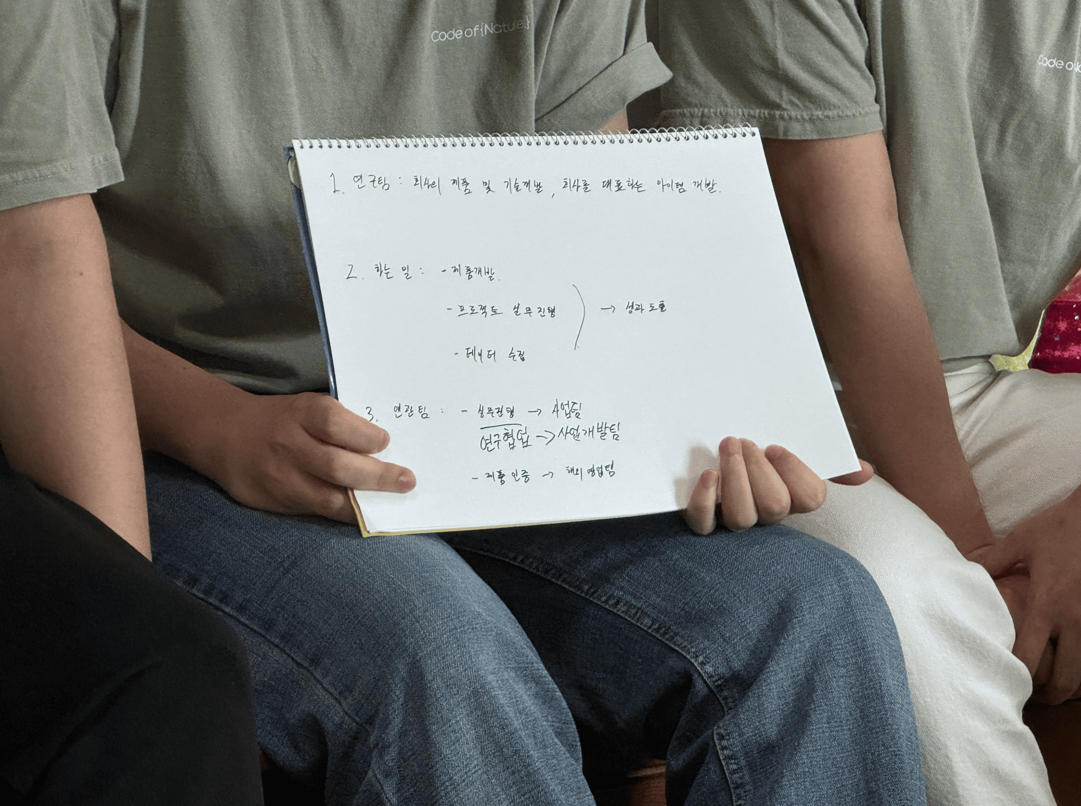 Ecological Restoration Begins with Moss