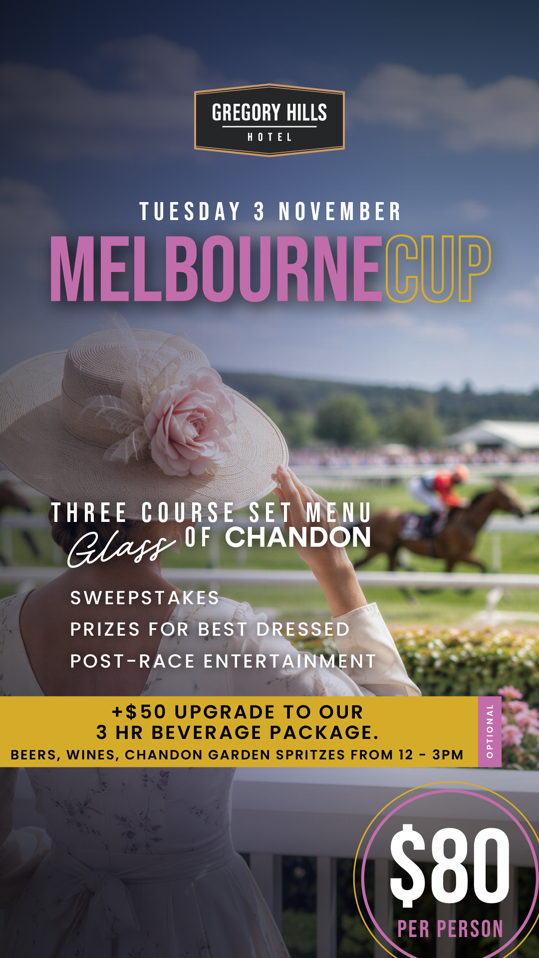 MELBOURNE CUP