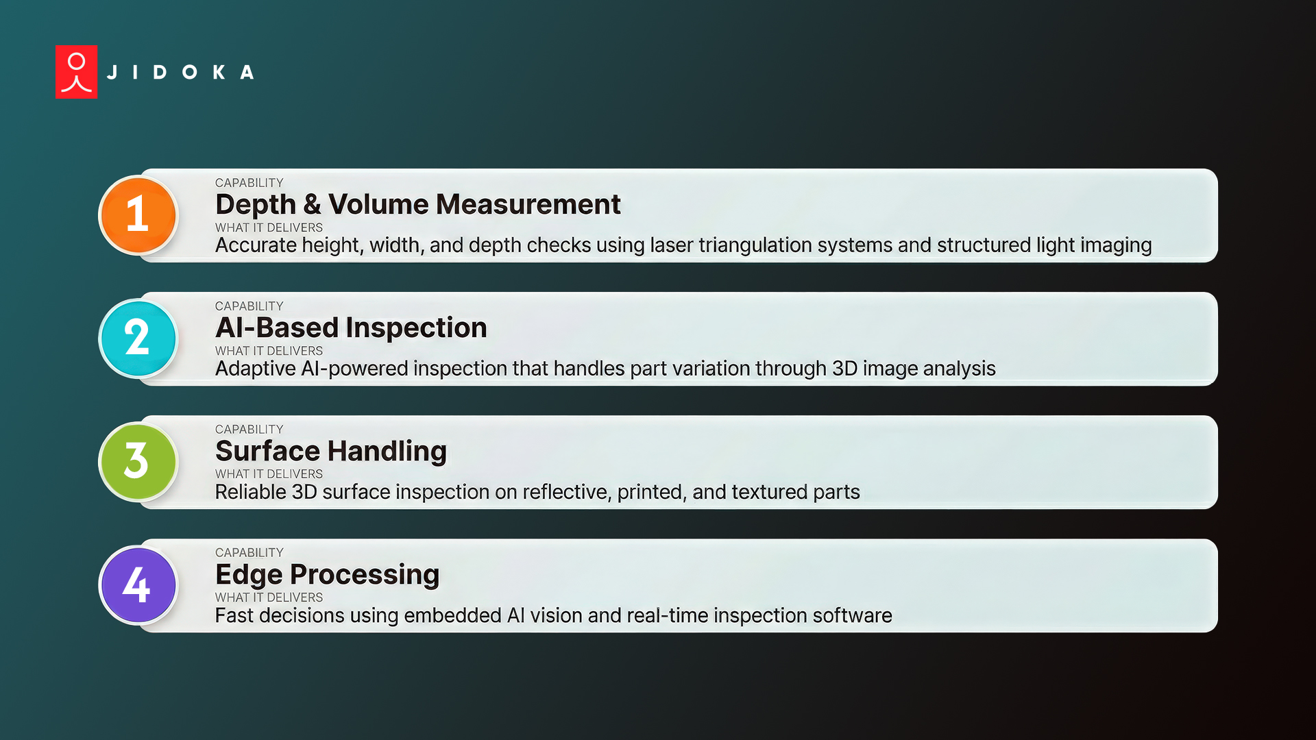 3D vision inspection systems capabilities