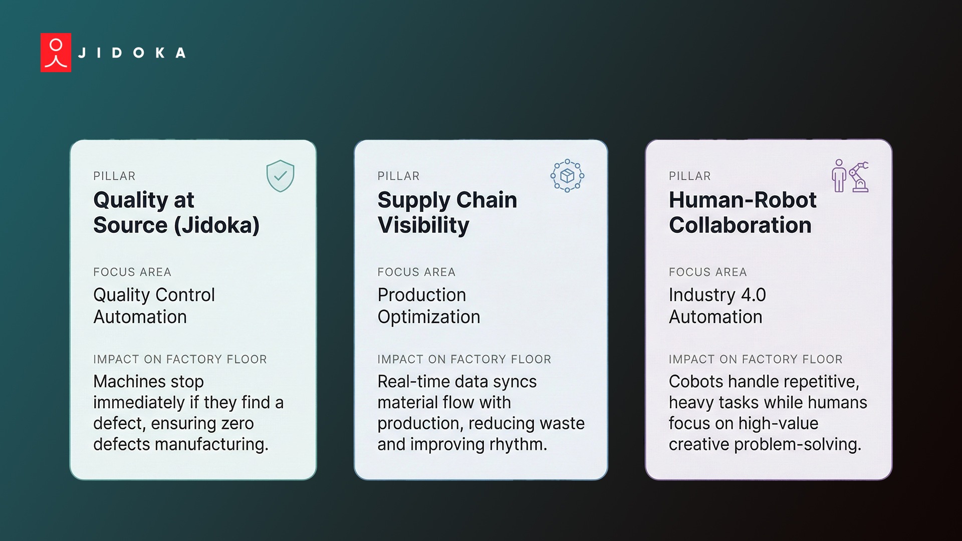 3 Pillars of Monozukuri Automation