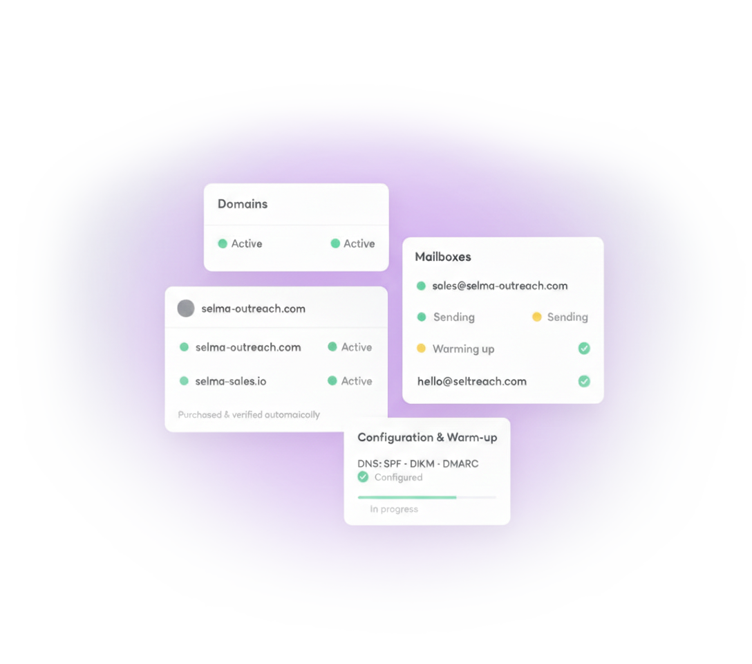 Selma never gives up