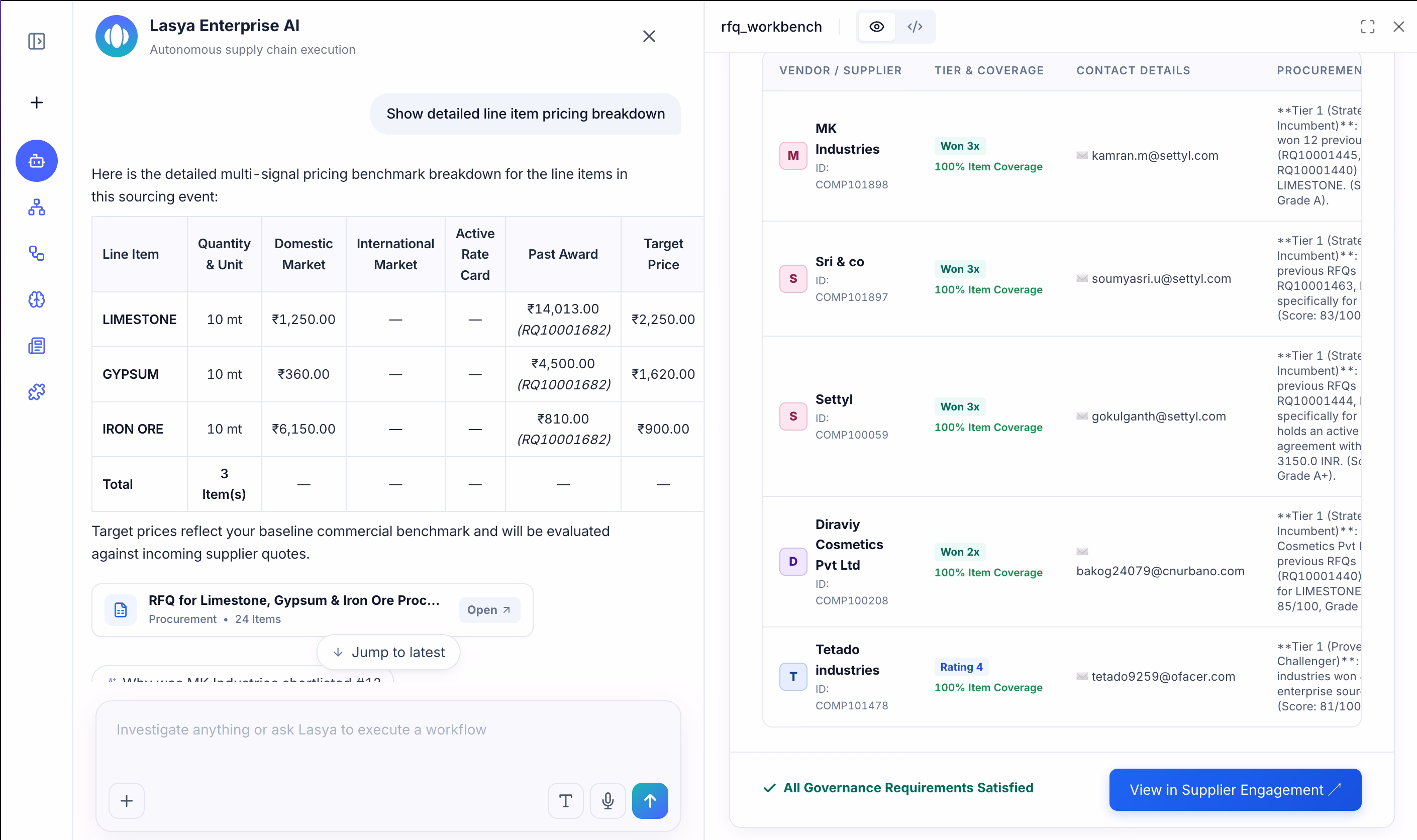 Lasya AI sourcing workbench showing historical pricing benchmarks, supplier evaluation, target prices and governance checks for an RFQ event