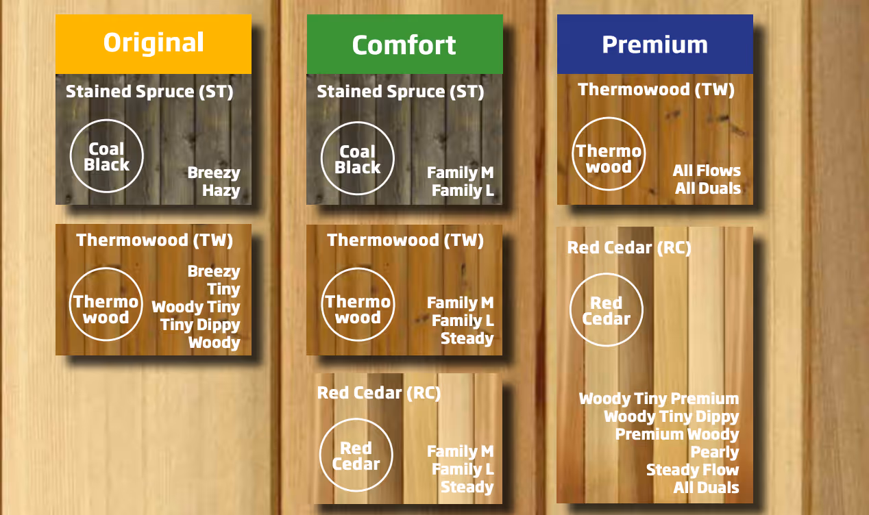 Comparison chart of wood types and color finishes for Original, Comfort, and Premium categories with Stained Spruce, Thermowood, and Red Cedar samples.