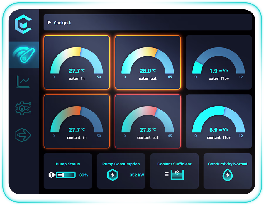 COOLBLOCK | IMMERSION COOLING MONITORING DASHBOARDS
