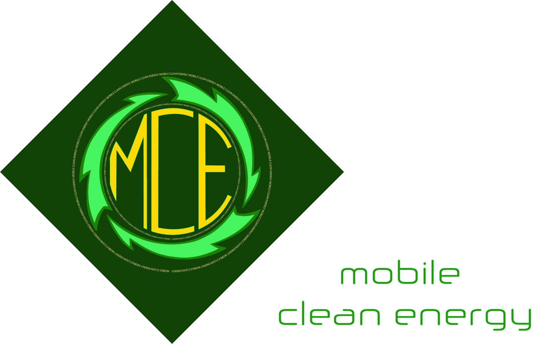 Mobile Clean Energy, LLC
