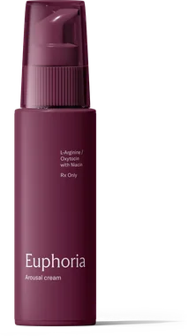 Euphoria | Arousal Cream | Shed Women's Sexual Health