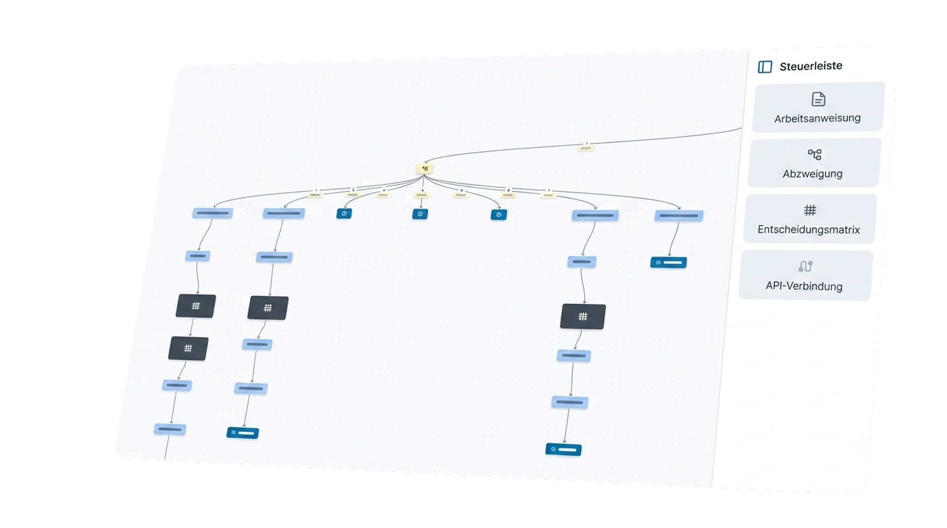 Credular Process Builder: verzweigte Abläufe mit Arbeitsanweisungen, Abzweigungen und Entscheidungsmatrix