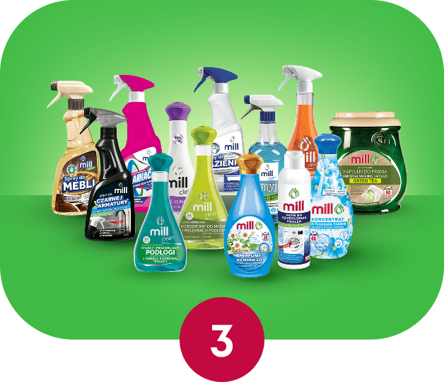 Ilustracja - Grafika przedstawiająca wszystkie produkty Mill w kontekście konkursu