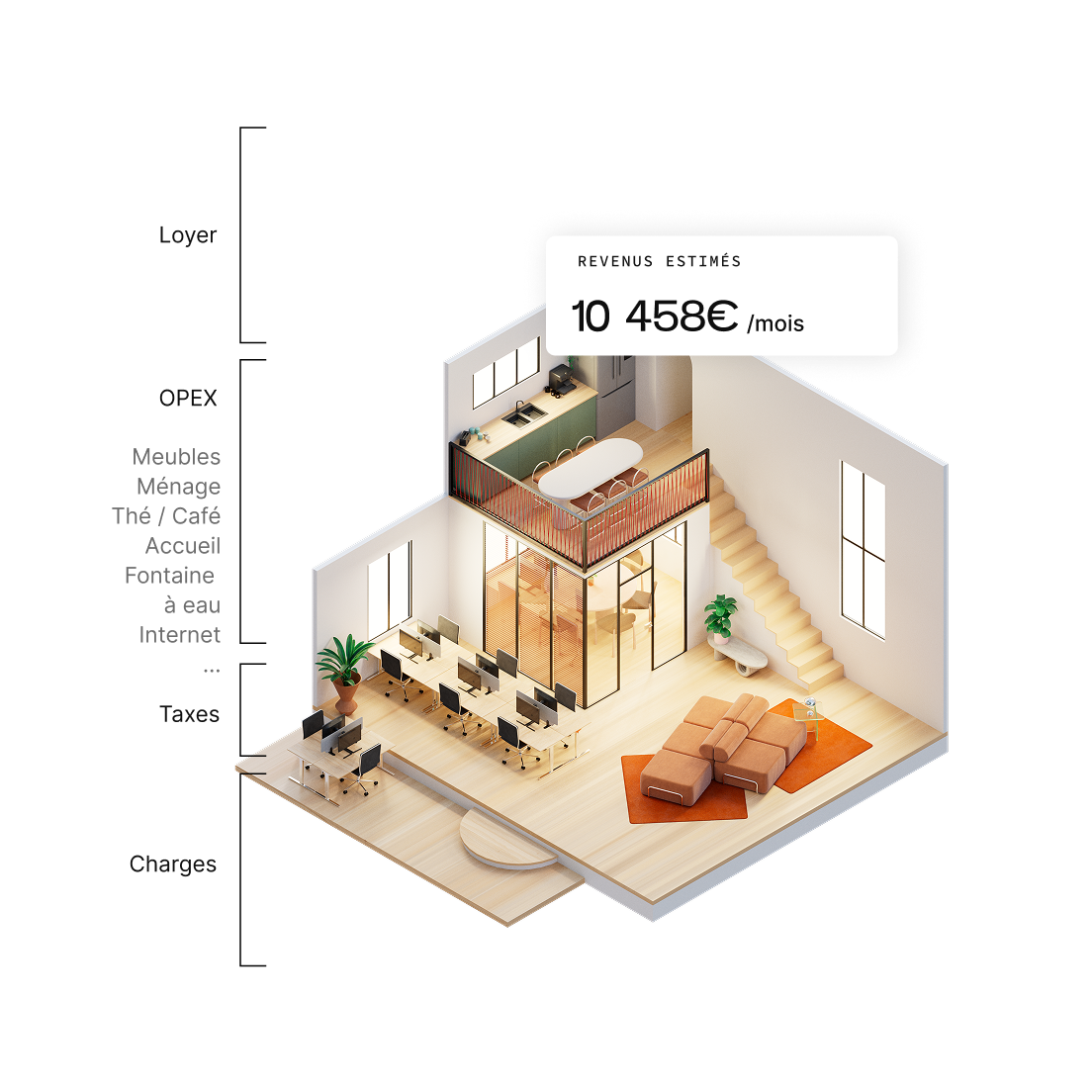 a 3d office with decomposition of its costs