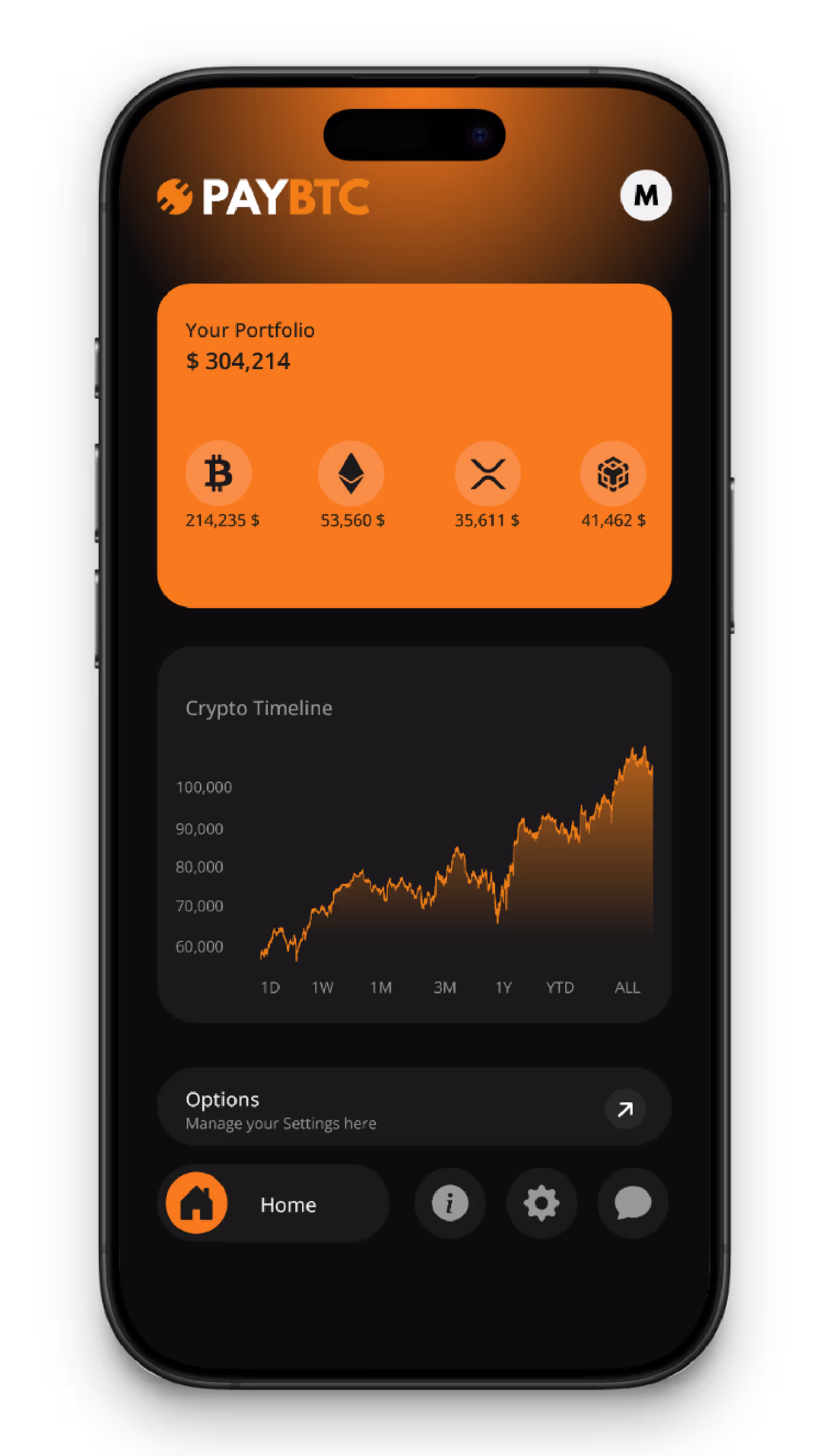 PAYBTC developed by Chain Ventures