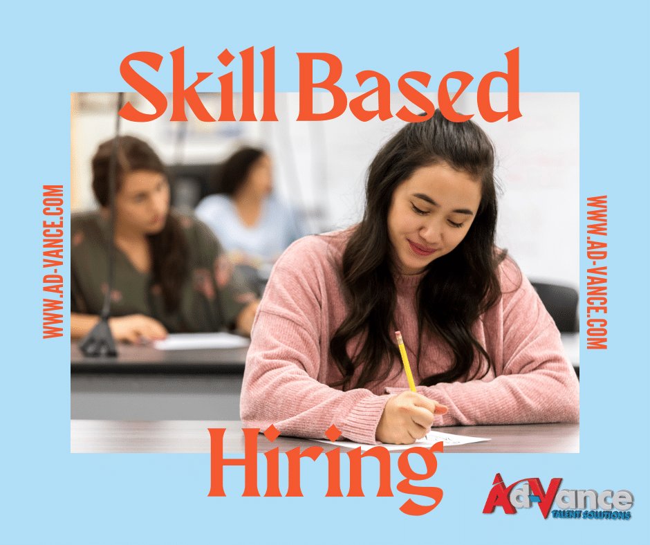Skill Based Hiring