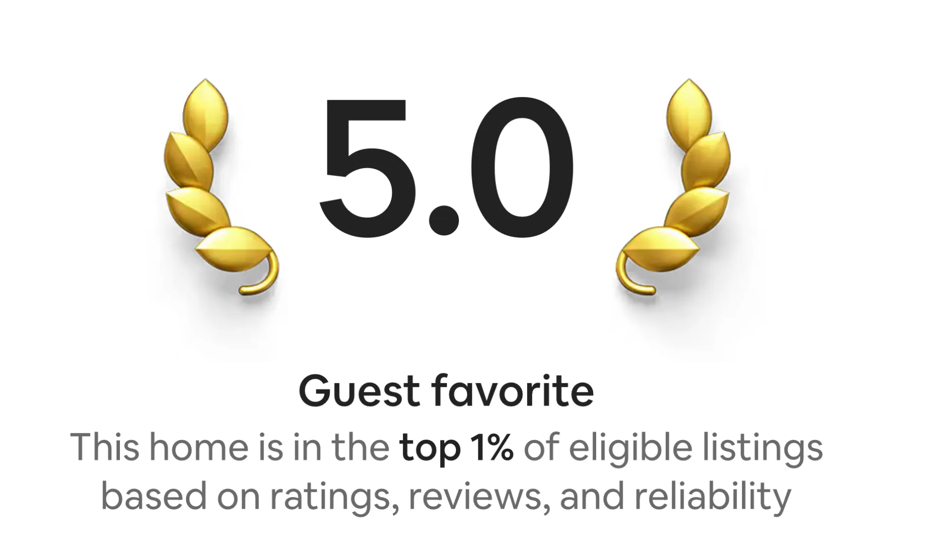 Airbnb Guest Favorite: Rated 5.0 and in the top 1% based on ratings, reviews, and reliability