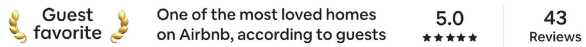 Guest Favorite with 5.0 rating and reviews