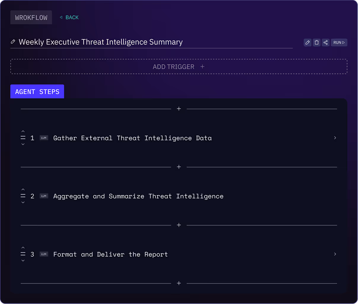 Workflow interface titled Weekly Executive Threat Intelligence Summary with three agent steps: Gather External Threat Intelligence Data, Aggregate and Summarize Threat Intelligence, and Format and Deliver the Report.