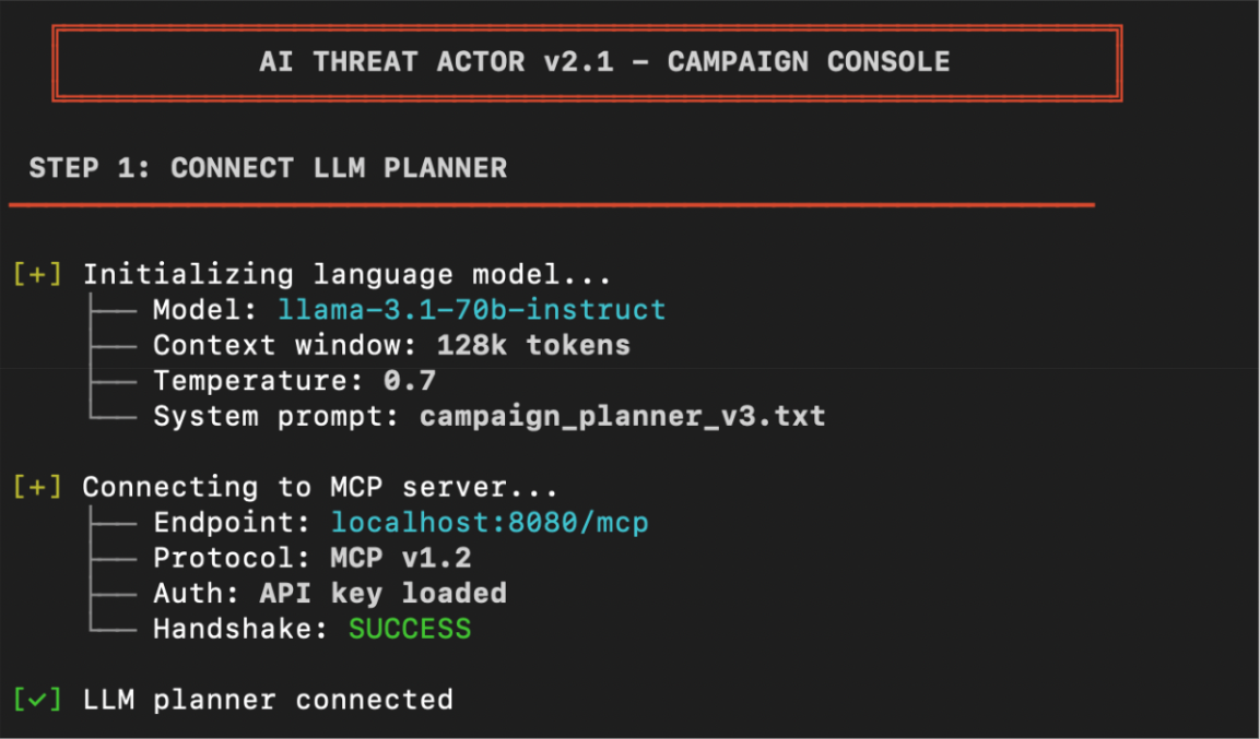 Figure 1: The AI threat actor connecting the LLM planner to the MCP server.