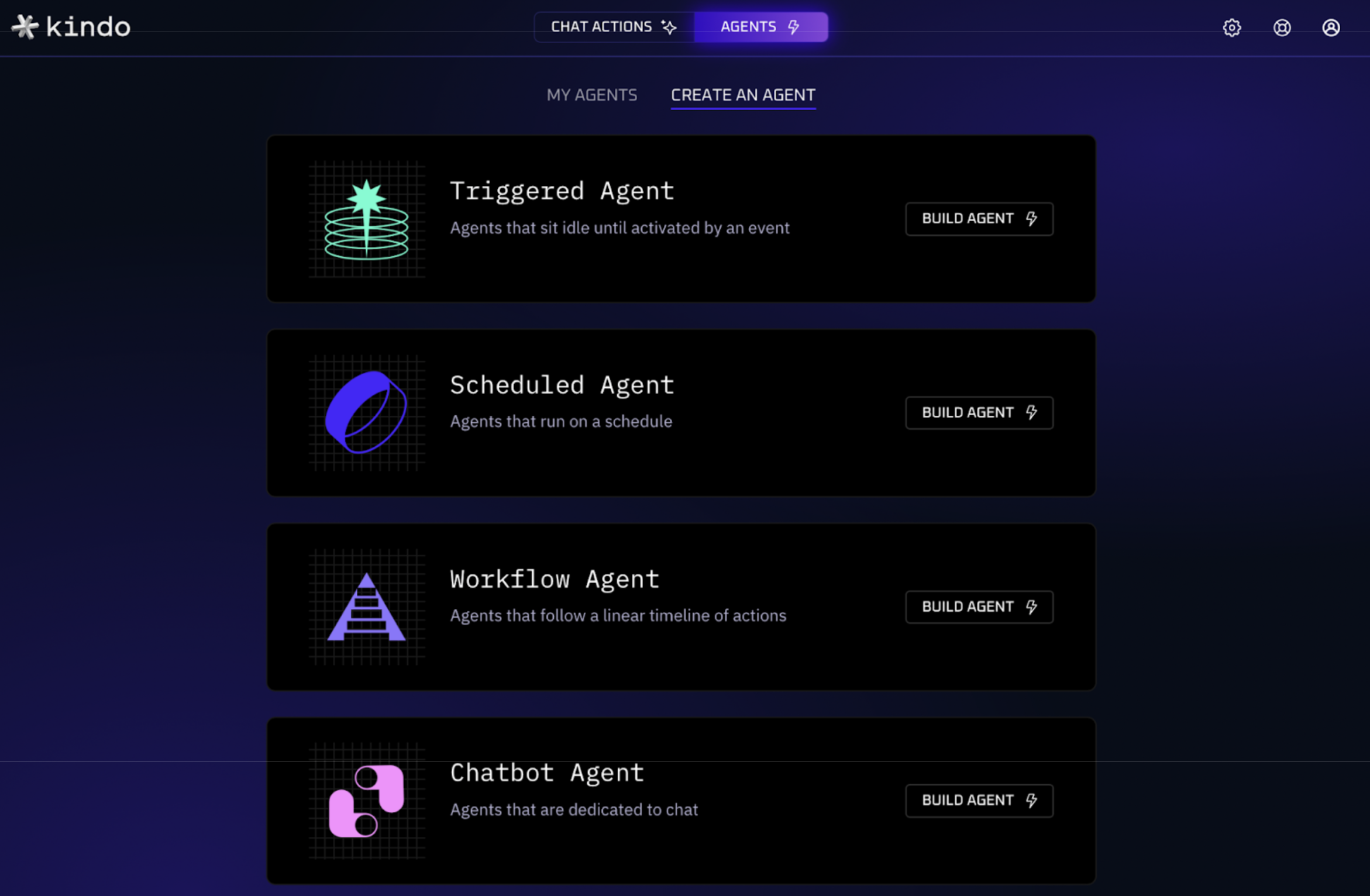 Figure 1: The AI threat actor connecting the LLM planner to the MCP server.