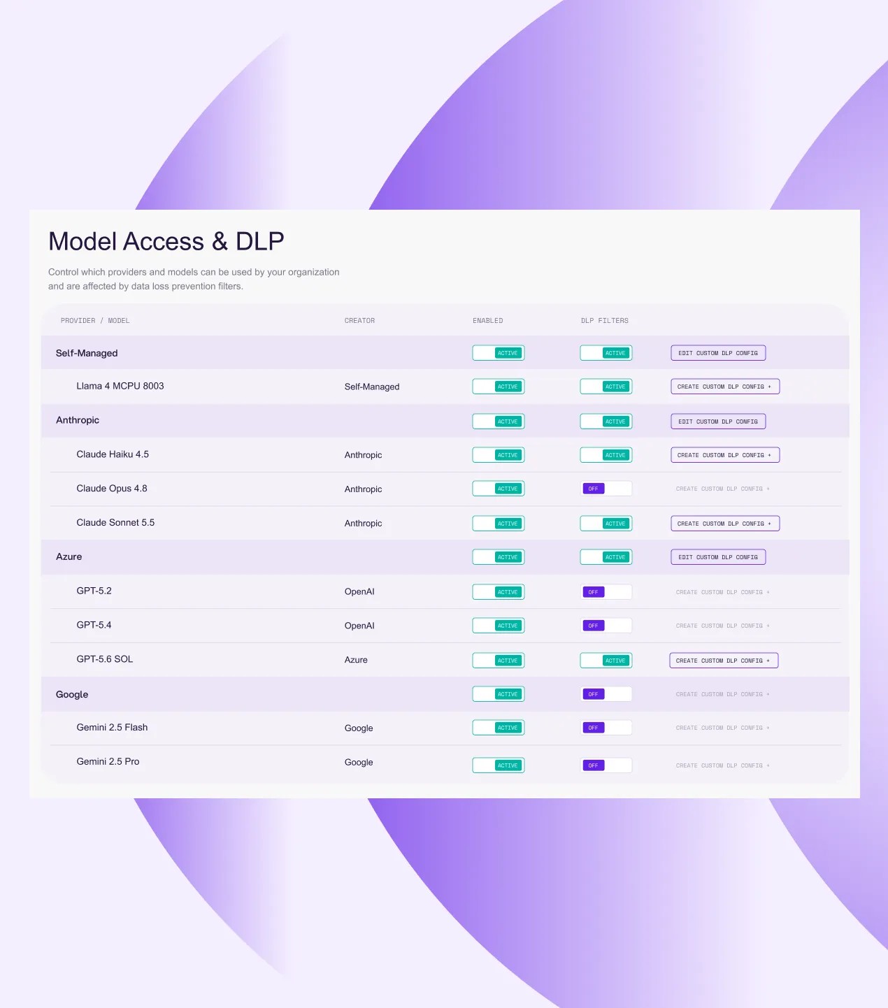 AI estate dashboard: 1,191 agents discovered across 8 sources in the last 30 days, 329 with no owner, broken down by source with users and monthly spend.