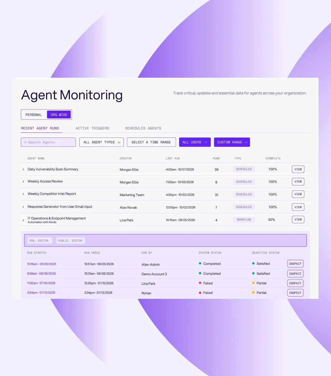 AI estate dashboard: 1,191 agents discovered across 8 sources in the last 30 days, 329 with no owner, broken down by source with users and monthly spend.