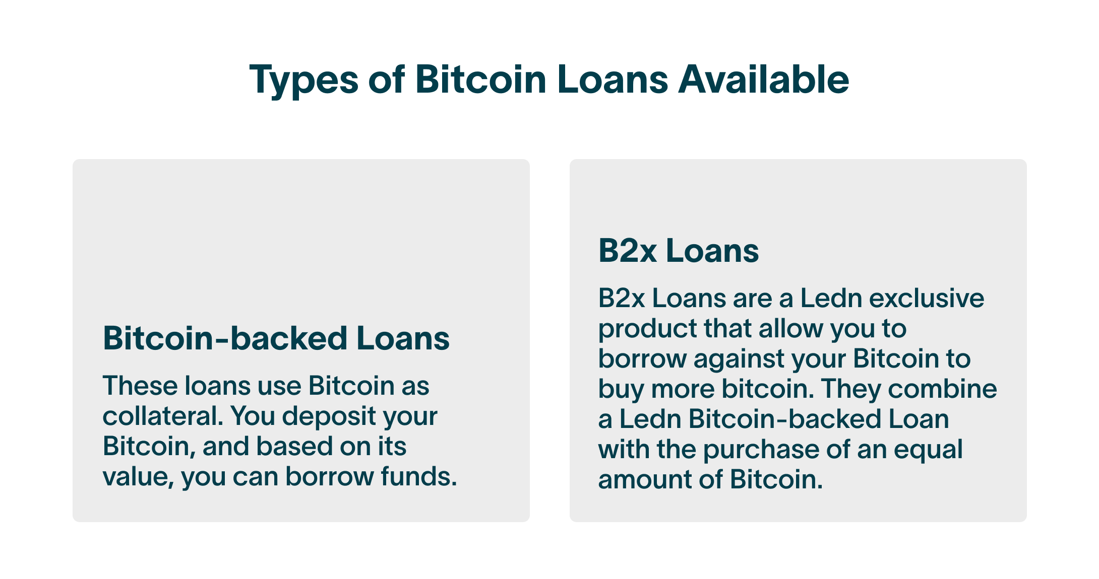 types of bitcoin loan offered by ledn