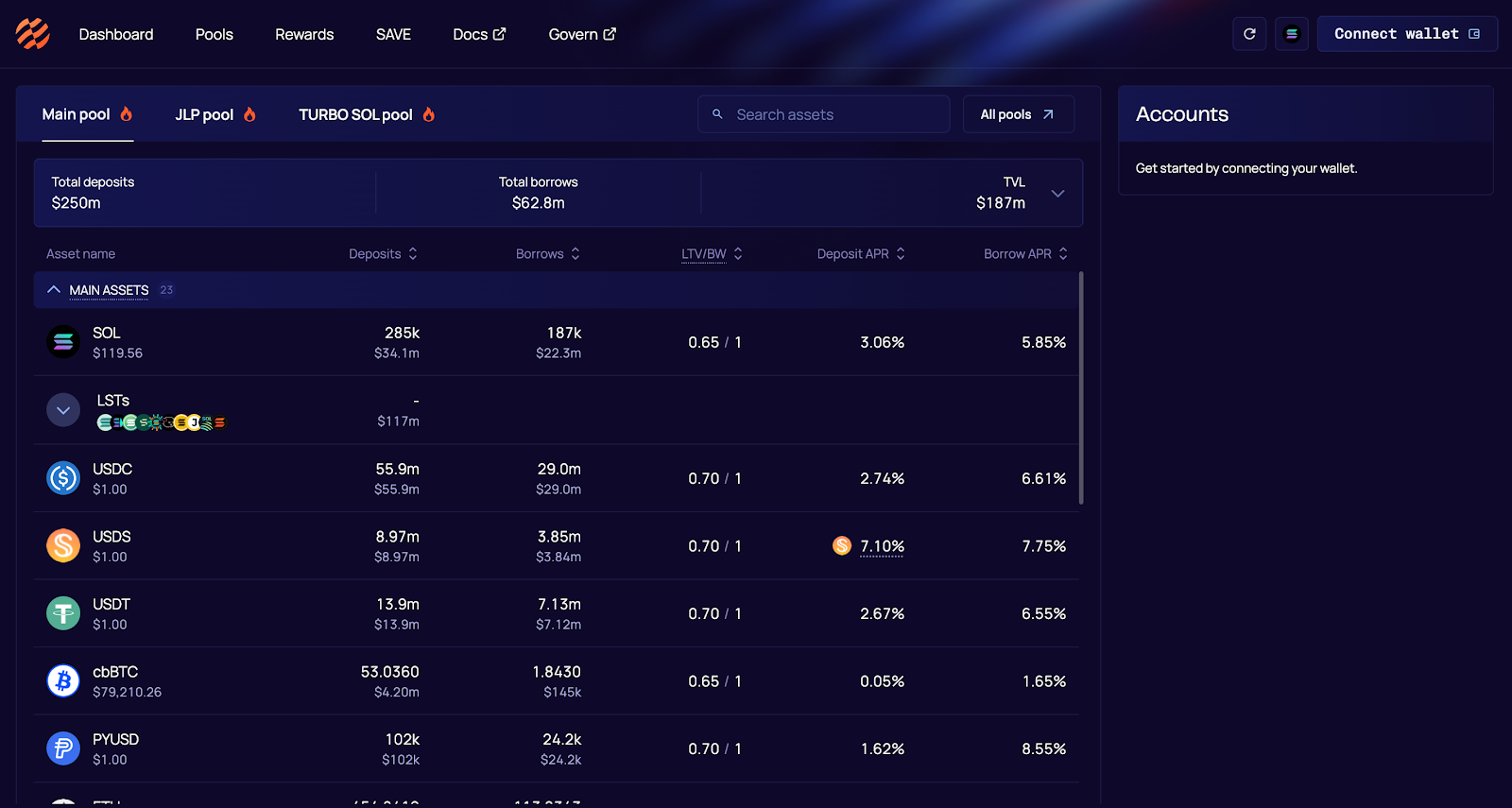 save.finance defi loan