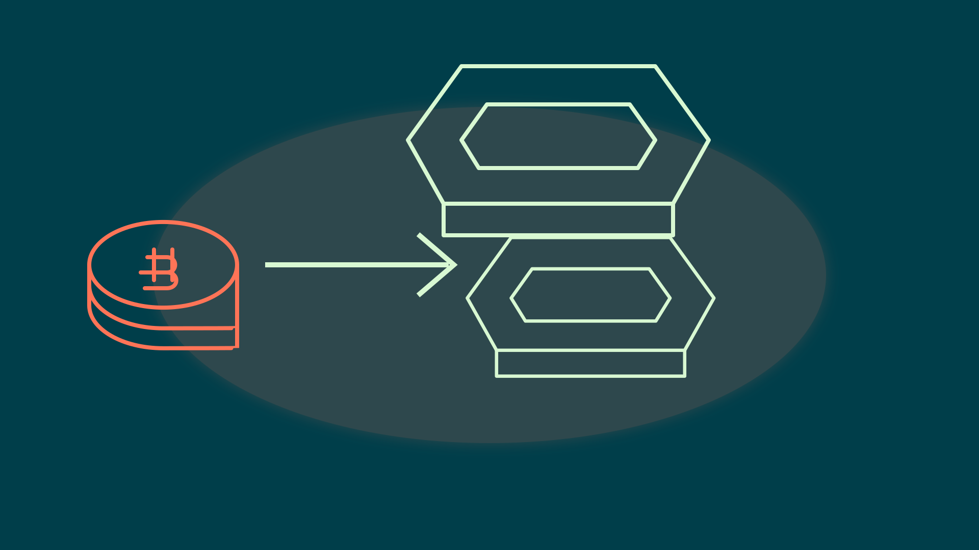 A five-step path from Bitcoin and stablecoins to Tether Gold in a Ledn account