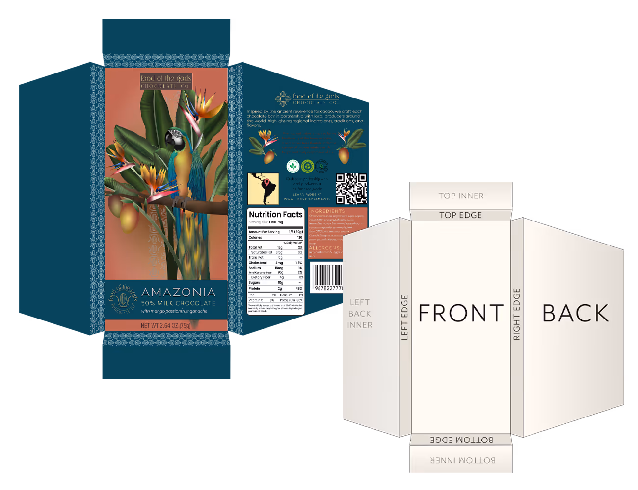 Packaging guidelines and example of label-fold for Food of the Gods