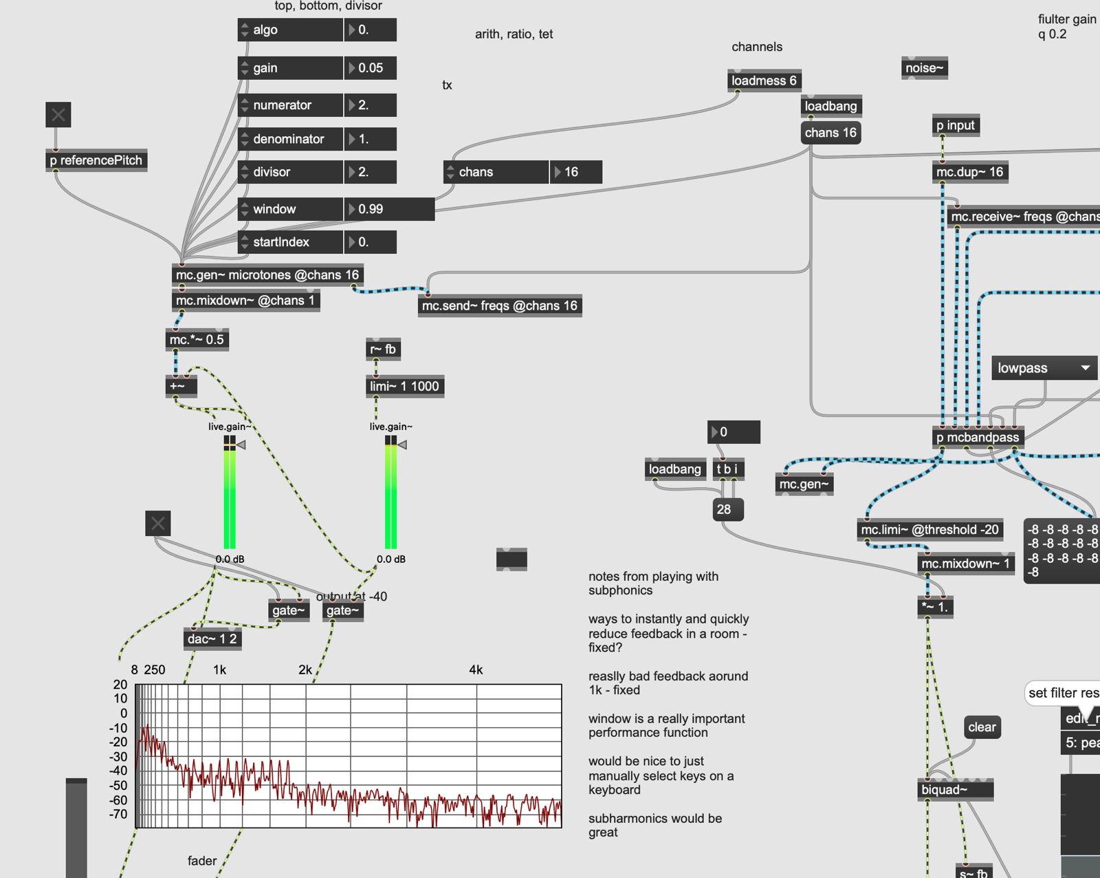 custom max msp patch for my instrument ephemerides