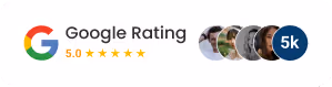 Google Rating of 5.0 stars with profile pictures of reviewers and a count of 5,000 ratings.