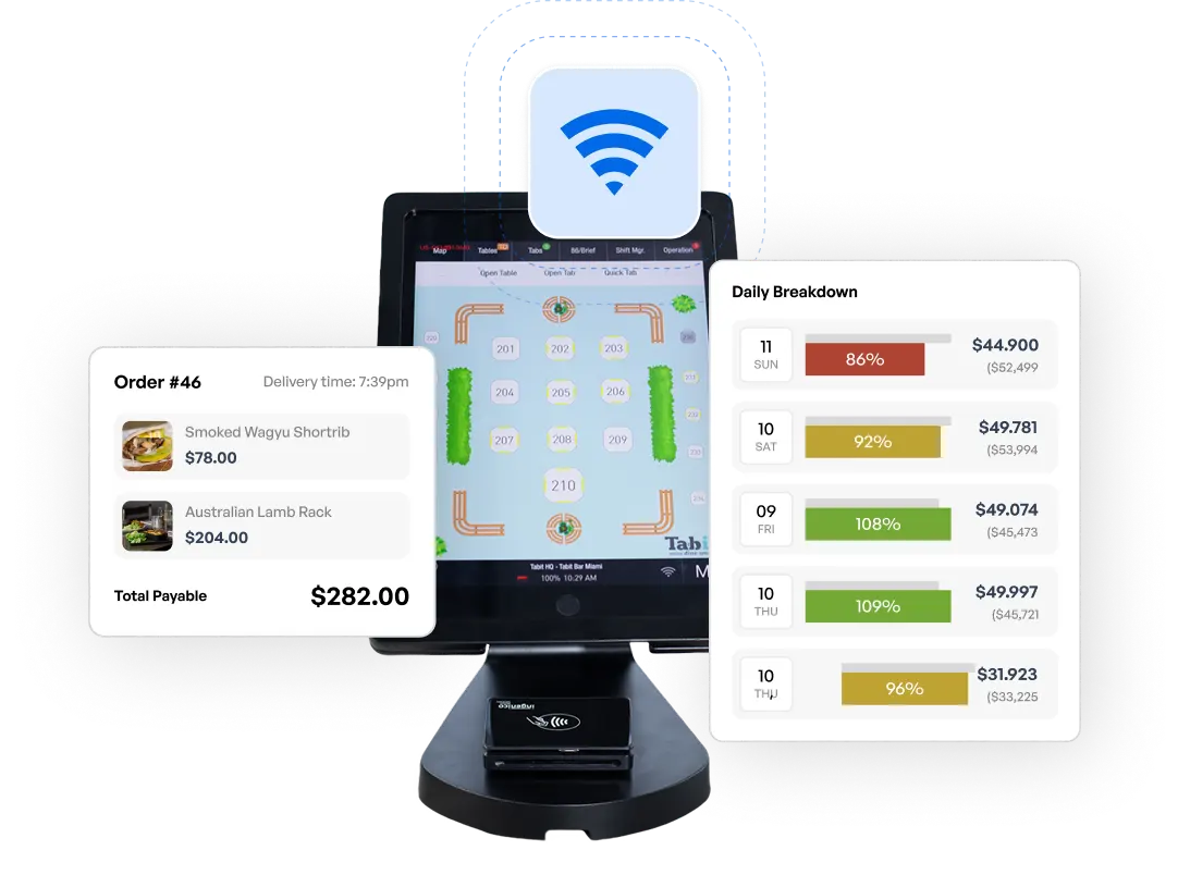 Tabit POS system showing restaurant seating chart and order analytics