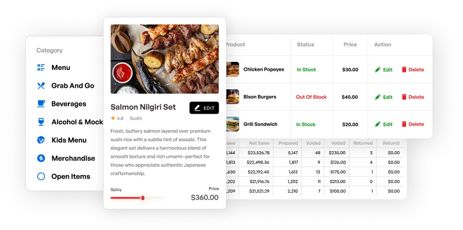 Flyght POS dashboard showing menu items linked to current inventory