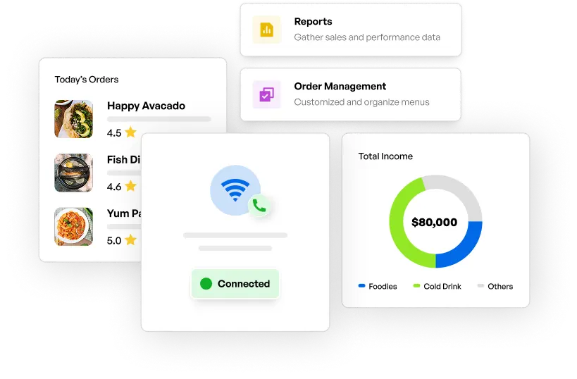 A set of floating cards showing reservation management software for restaurants