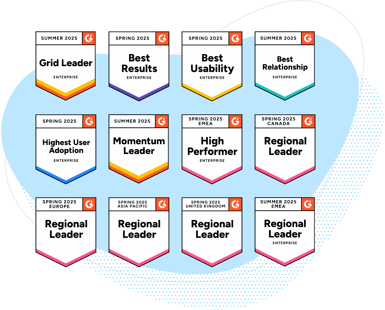 Absorb-Awards-Tab-G2