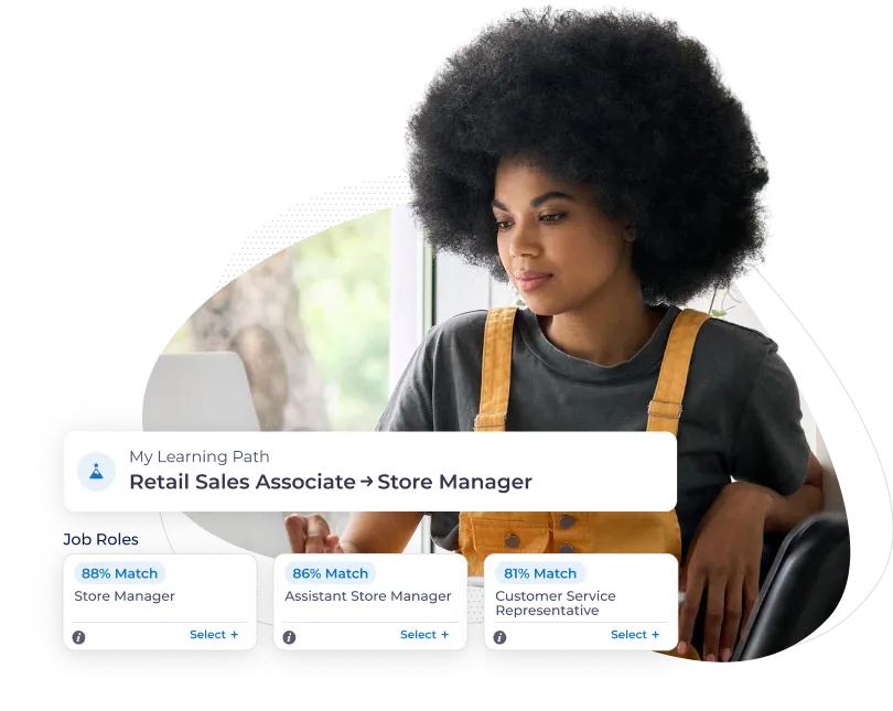 Absorb-Retail-LP-Tab-Personalized-Learning