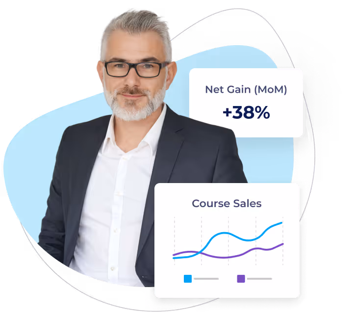 Absorb-usecase-partnerenablement-feature-02