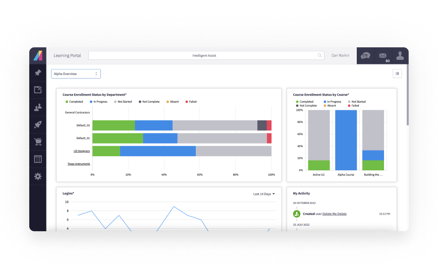 Absorb-Customer-Success-Team Admin
