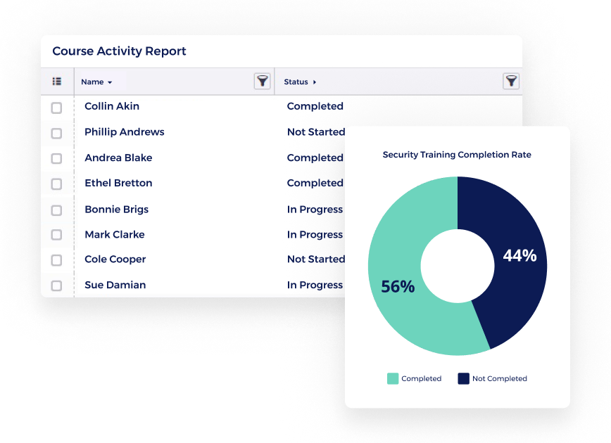 Absorb-Compliance-Team Tab-Reporting
