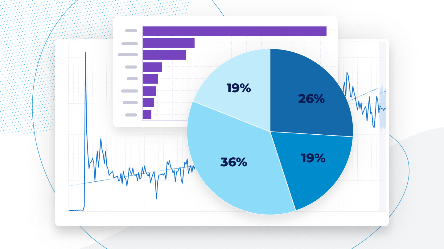 Turn-data-into-impact-with-LMS-reporting-features