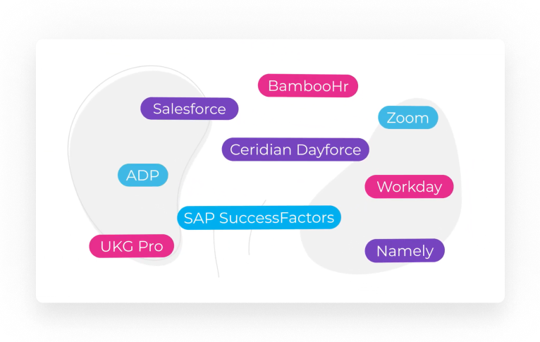 Absorb-LMS-Integrations-Hero
