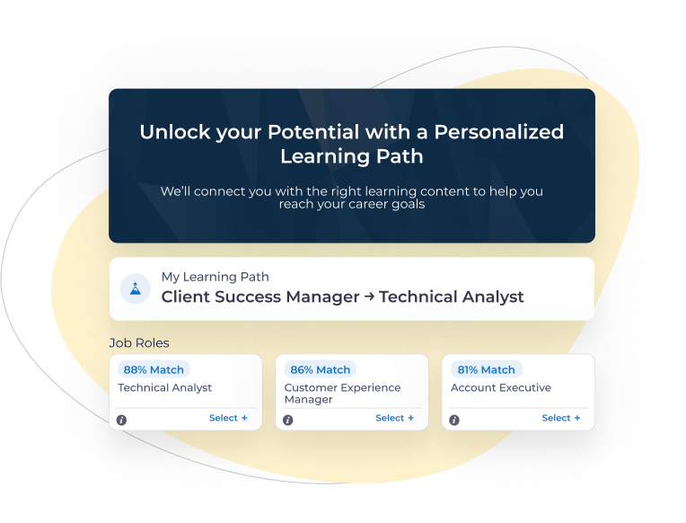 Innovation-at-Absorb-Secondary