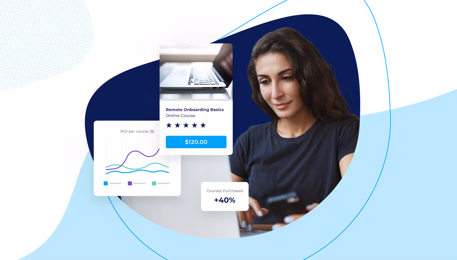 Absorb-lms-ecommerce-features-drive-course-sales