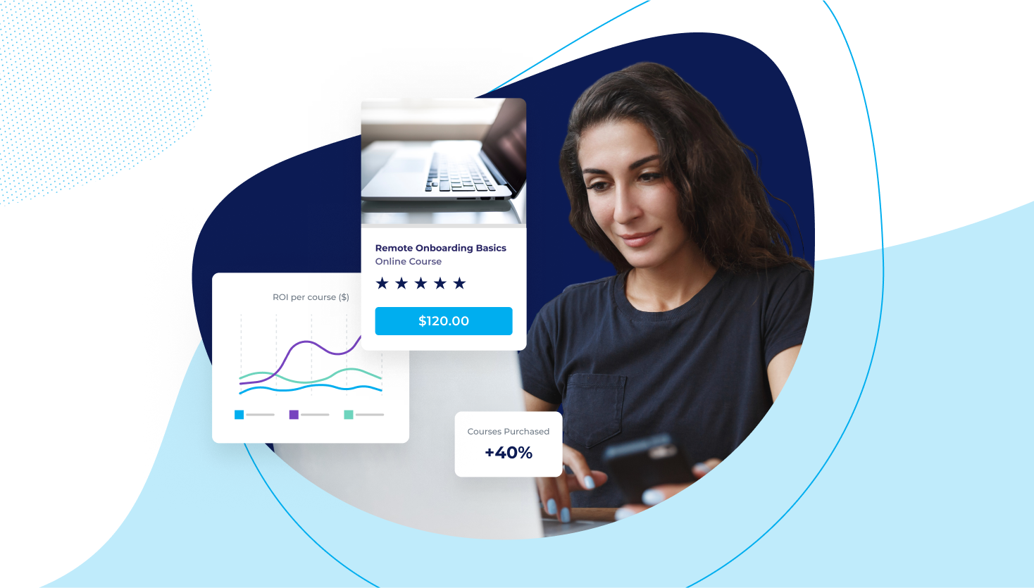 Absorb-lms-ecommerce-features-drive-course-sales