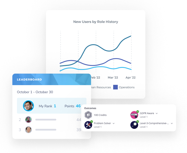 Why Absorb - Secondary
