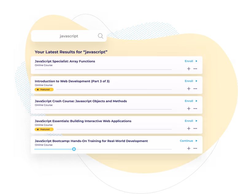 Absorb-Pinpoint Third-Shape