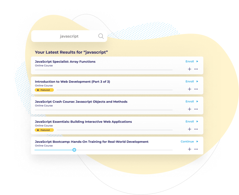 Absorb-Pinpoint Third-Shape