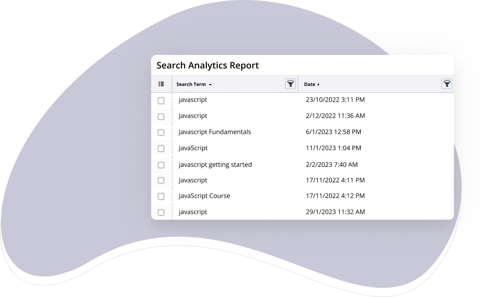 Reporting-&-Analytics Fourth-Shape