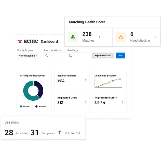 Absorb-Mentoring-LP-Insights