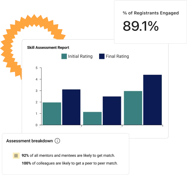 Absorb-Mentoring-LP-Tab-4