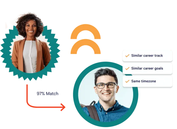 Absorb-Mentoring-LP-Tab-3